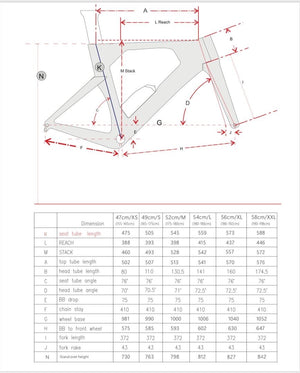 ROMAN TRI FRAMESET